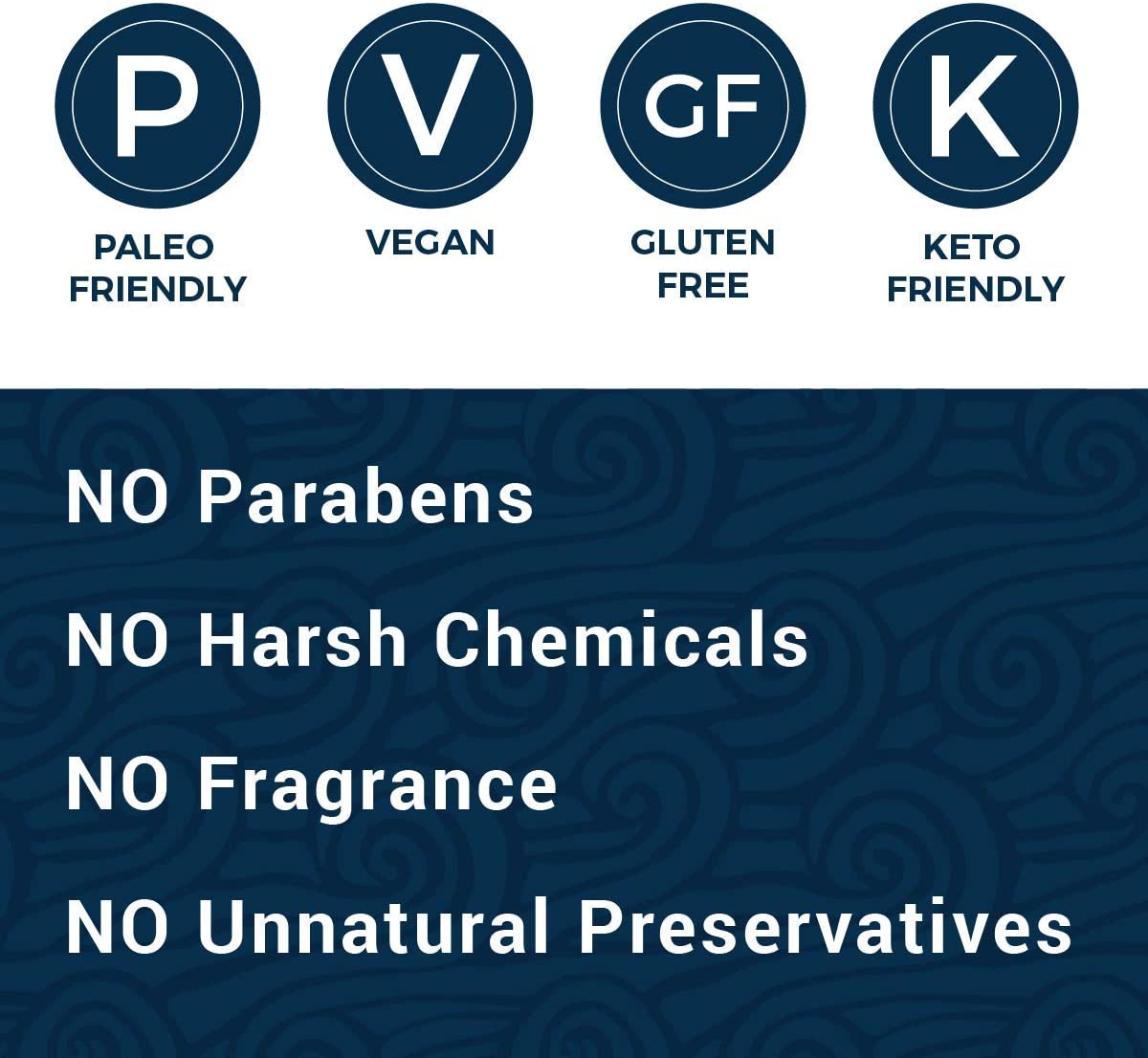 Magnesium Oil Sensitive Plus