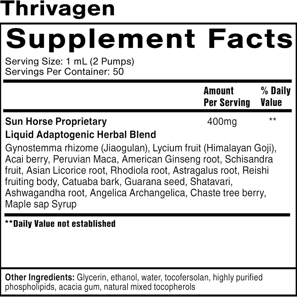 Thrivagen