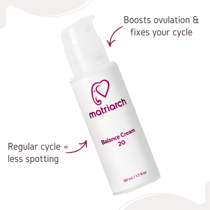 Matriarch Balance Cream 20 bottle with the text "Boosts ovulation and fixes your cycle" and "Regular cycle = less spotting"