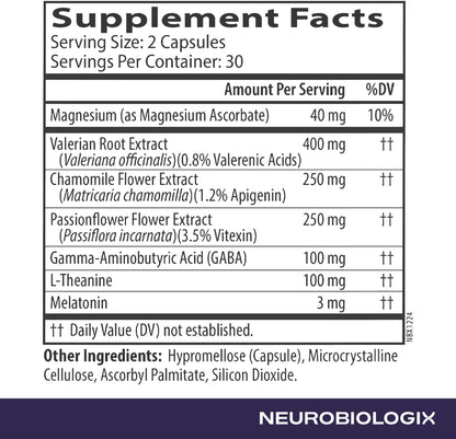 Neuro Night Essentials