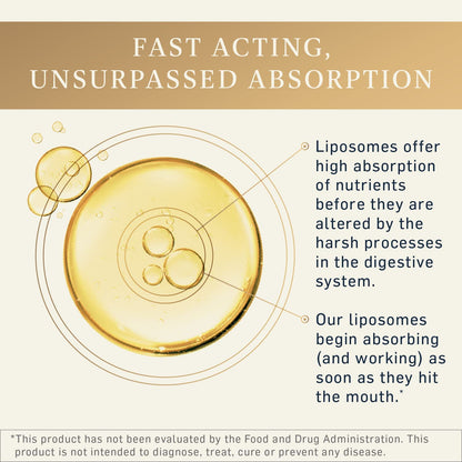Liposomal GABA with L-Theanine