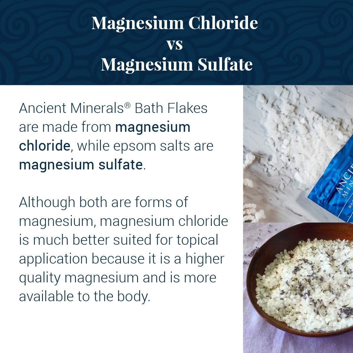 Magnesium Bath Flakes